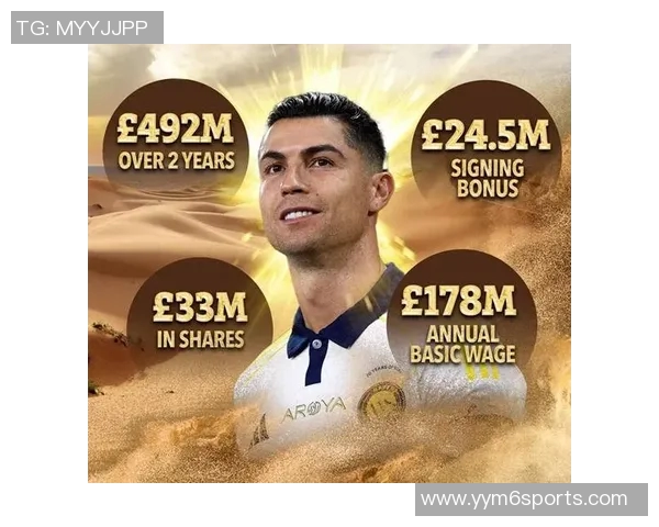 C罗在马德里筹建私人俱乐部创始会员费高达13万镑 C罗在马德里筹建私人俱乐部创始会员费高达13万镑