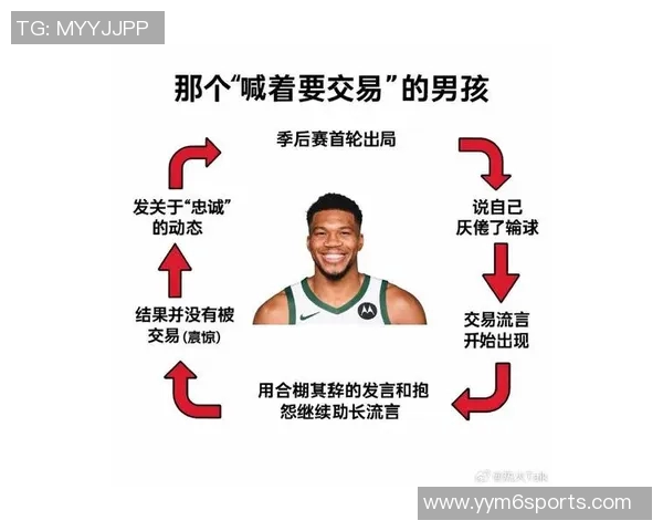 勇狼热尼积极追逐字母哥雄鹿对交易提案作出反报价回应